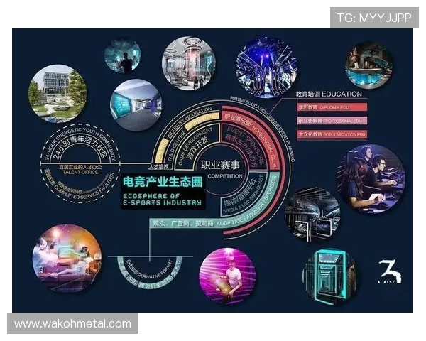 全球电竞产业崛起推动数字娱乐融合发展新趋势分析与未来前景展望