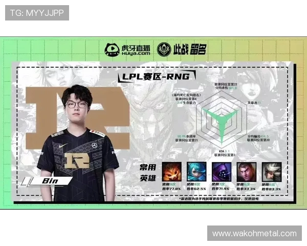RNG在精英赛中的个人能力表现分析与点评