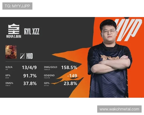 TES战队在冠军杯积分榜上以62分稳居第一位置引发关注