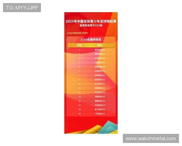 深圳排球队在排球灵活性排行榜中荣获第七名展现出强大实力与潜力 深圳排球队在排球灵活性排行榜中荣获第七名展现出强大实力与潜力