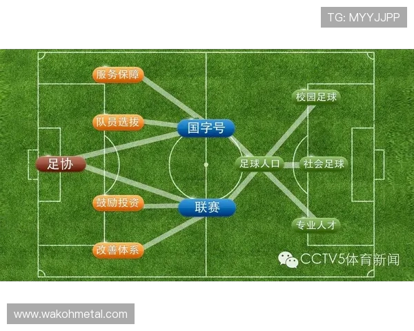 西安足球队技术对比深度解析与未来发展展望 西安足球队技术对比深度解析与未来发展展望