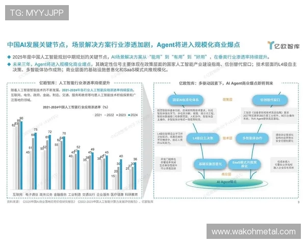 电子竞技驱动数字时代青年文化与全球科技产业融合发展的新趋势分析